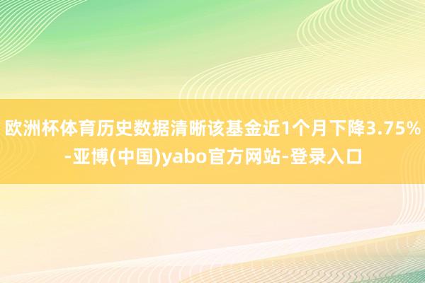 欧洲杯体育历史数据清晰该基金近1个月下降3.75%-亚博(中国)yabo官方网站-登录入口
