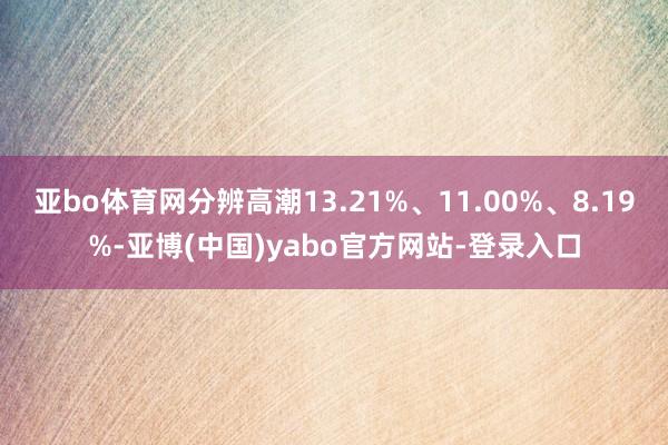 亚bo体育网分辨高潮13.21%、11.00%、8.19%-亚博(中国)yabo官方网站-登录入口
